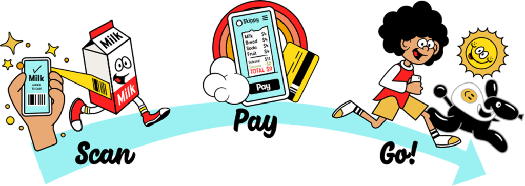 ScanPayGo